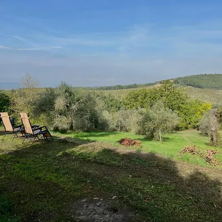 Casale Delle Querce In Umbria With Pool Giove